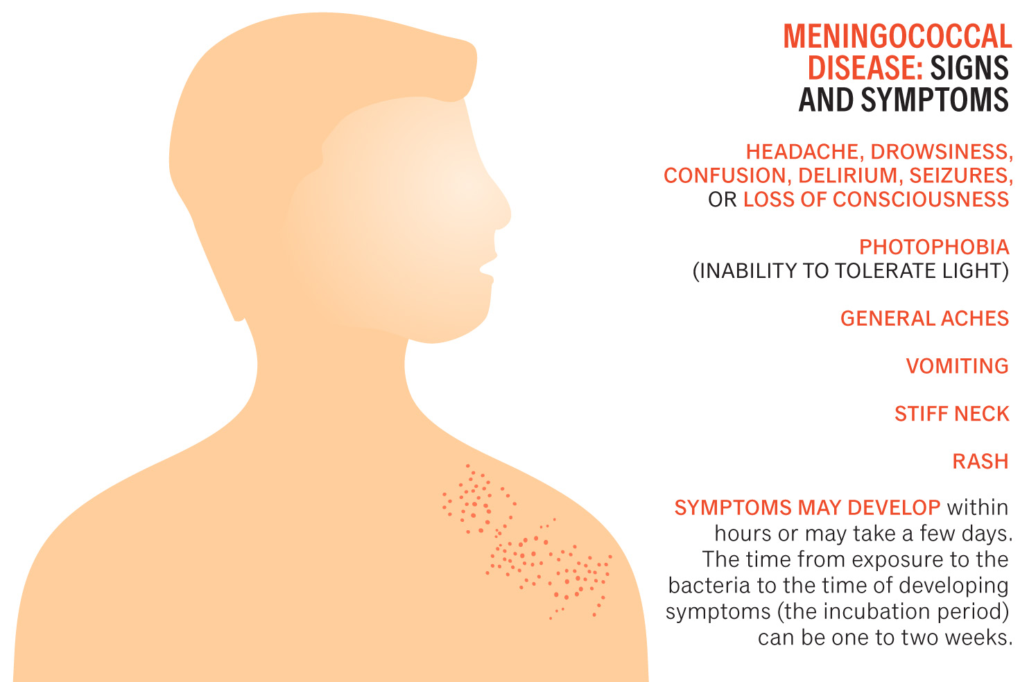 Meningitis Clusters Are Real—and Potentially Deadly Positively Aware